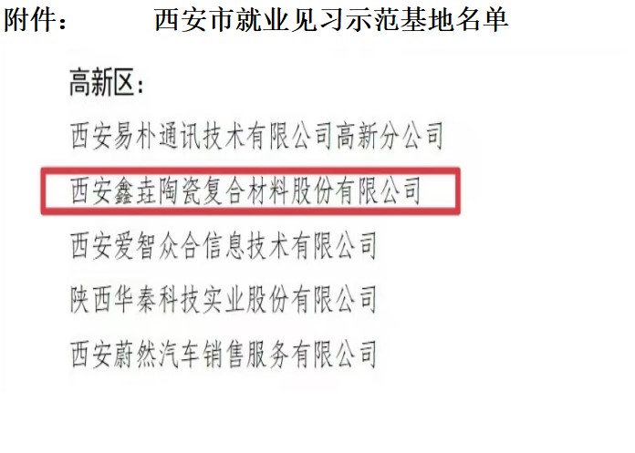 快讯|西安鑫垚陶瓷复合材料股份有限公司成功获评为“西安市就业见习示范基地”